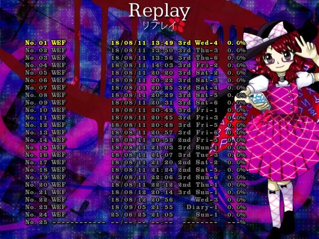 秘封ナイトメアダイアリーリプレイ画面 秘封ナイトメアダイアリーリプレイ画面